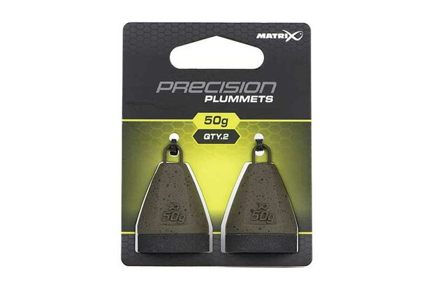Matrix Precision Plummet 